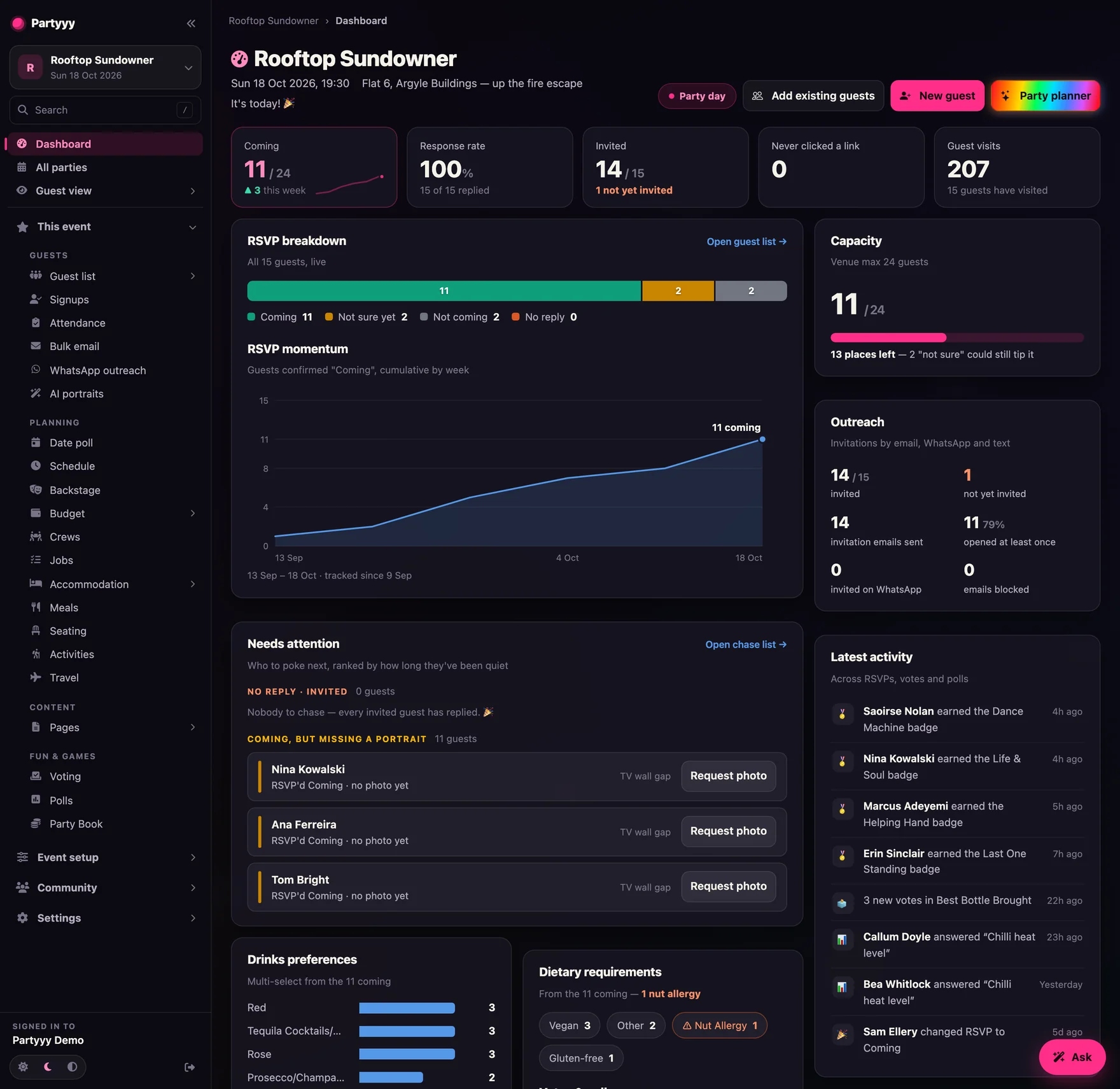 Organiser dashboard showing RSVP breakdown, momentum chart, chase list and capacity