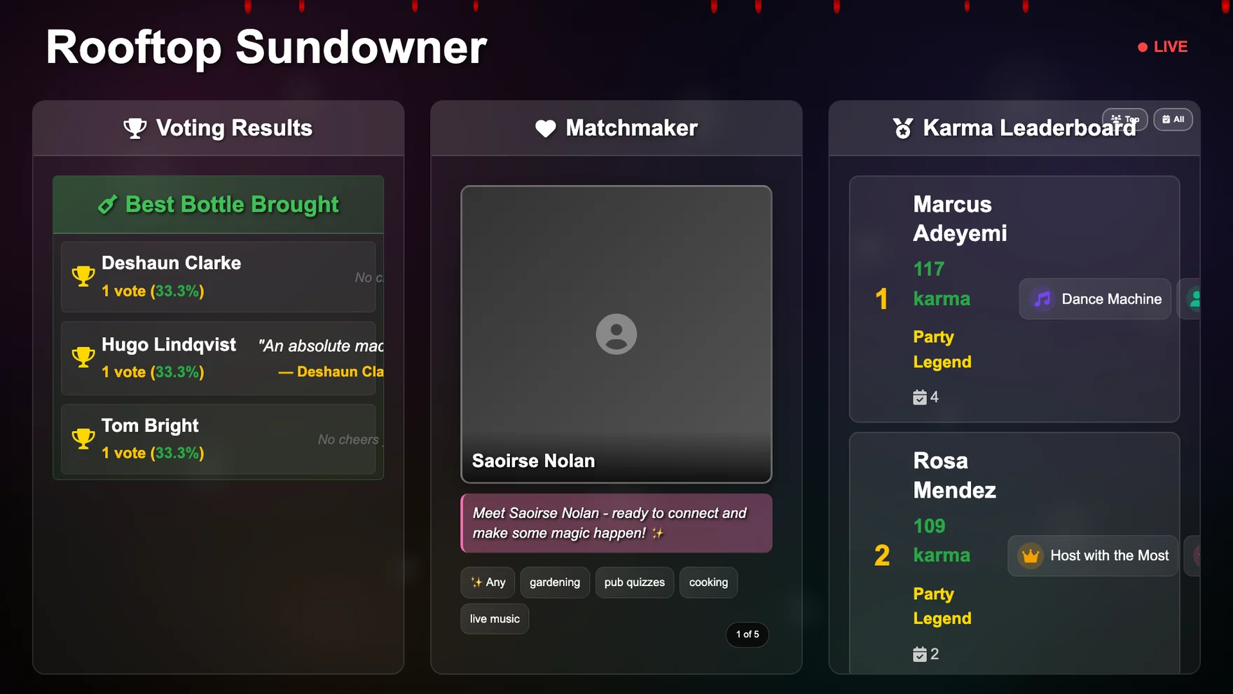 The TV wall running: voting results, the matchmaker profiles and the karma leaderboard in three columns on a 16:9 screen
