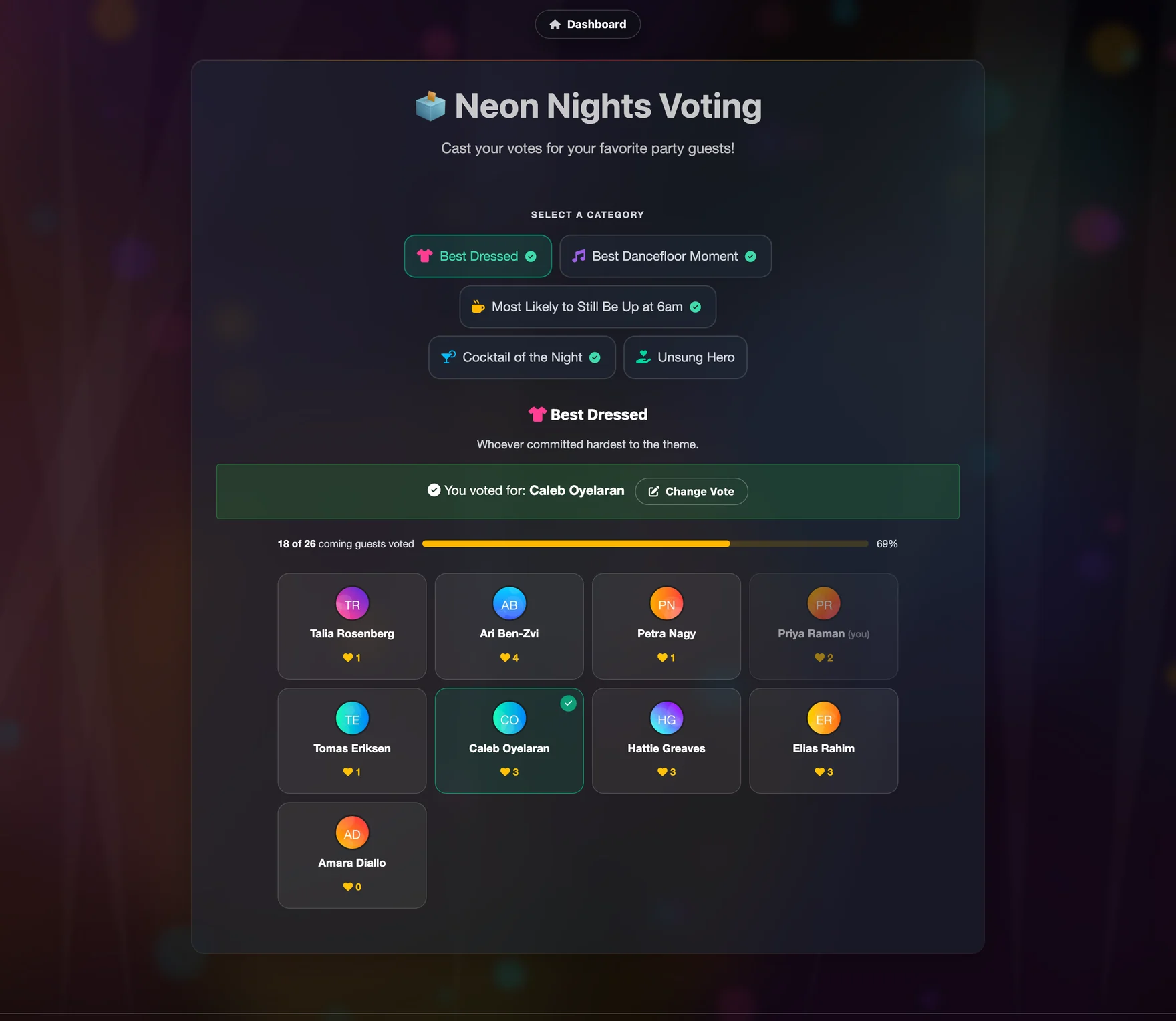 Guest voting interface with award categories and nominee cards