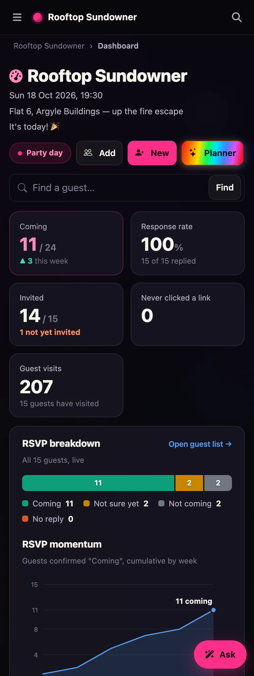 The host's event dashboard on a phone: the party, a Find a guest box, the KPI tiles and the RSVP breakdown under a slim bar with the menu button